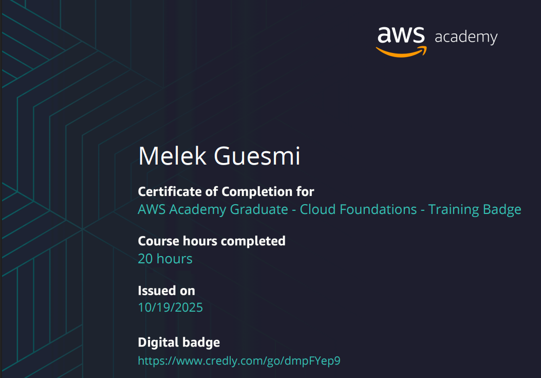 AWS Academy Certificate