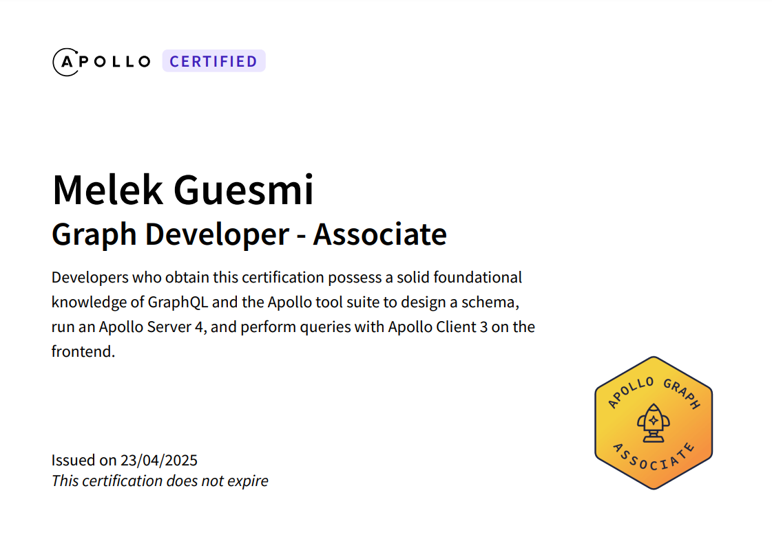 Graph Developer – Associate Certificate
